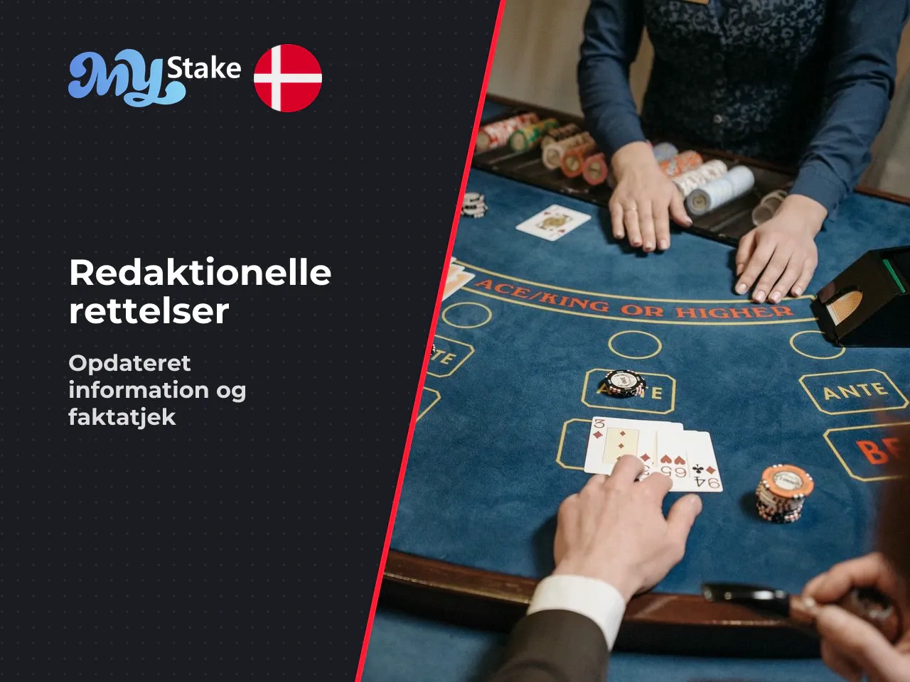 Opdateret Tidligere versioner af denne artikel