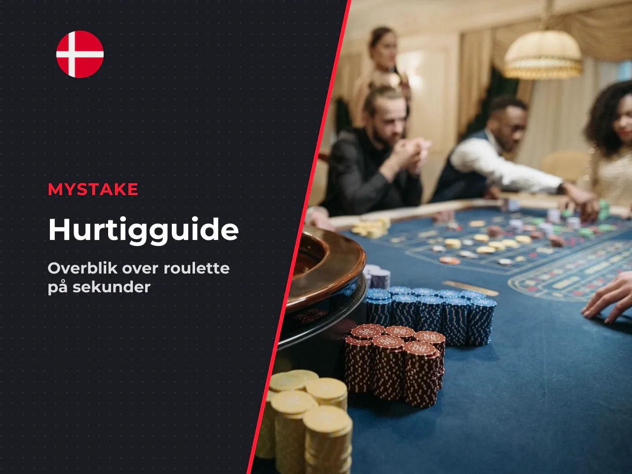 Det vigtigste på 30 sekunder